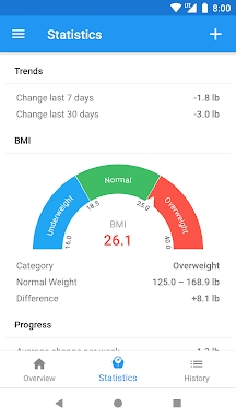 WeightFit: Weight Loss Tracker screenshots
