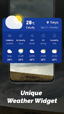 Weather Care screenshots