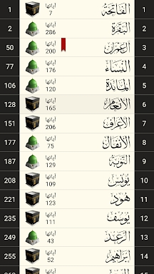 القرآن الكريم - مصحف المدينة screenshots