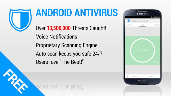 Antivirus for Android screenshots