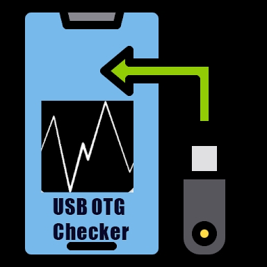 USB OTG Checker screenshots