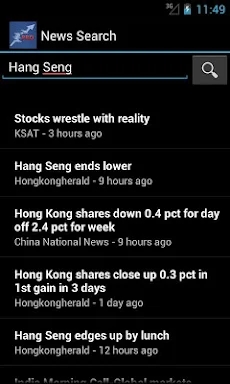 Global Stock Markets screenshots