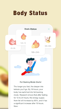 Simple Fasting Tracker screenshots