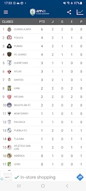 AppMX - Fútbol de México screenshots