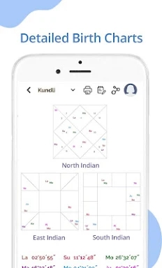 Kundli Software: Horoscope screenshots