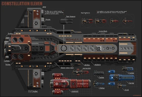 Constellation Eleven space RPG screenshots