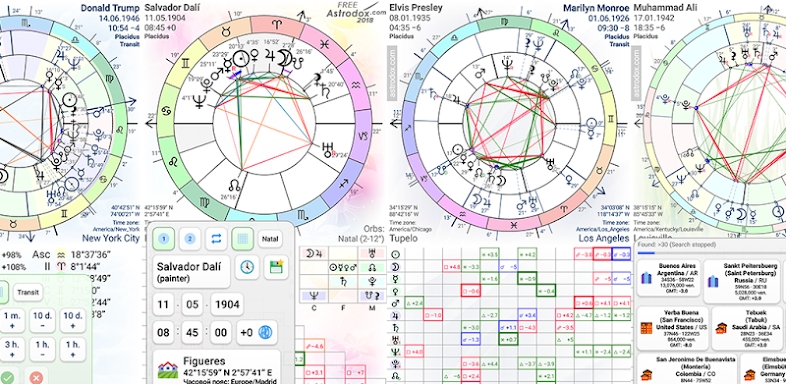 Astrodox Astrology screenshots