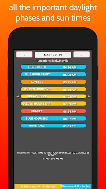 SkyCandy - Sunset Forecast App screenshots