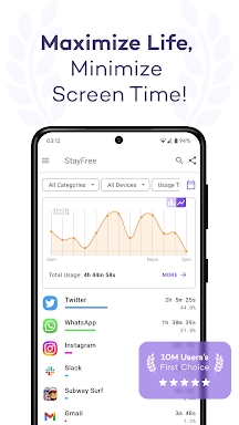 Screen Time - StayFree screenshots