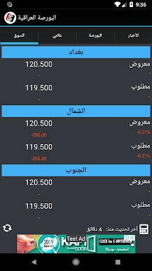 البورصة العراقية الإخبارية screenshots