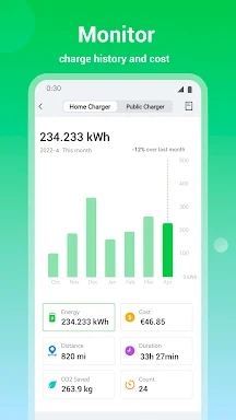 Autel Charge - EV Charging screenshots