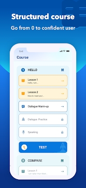 FluenDay - Learn Languages screenshots