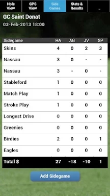 mScorecard - Golf Scorecard screenshots