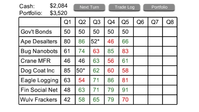 Stock-Market-101 screenshots