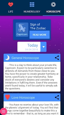 Horoscope of Birth screenshots