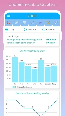 Baby Tracker - Newborn Feeding screenshots