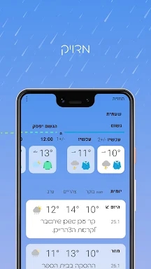 02WS Jerusalem Weather screenshots