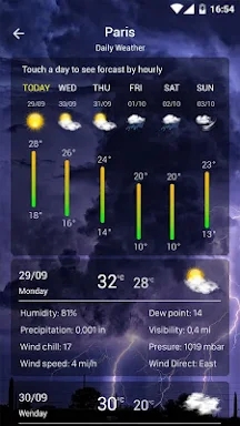Weather forecast screenshots