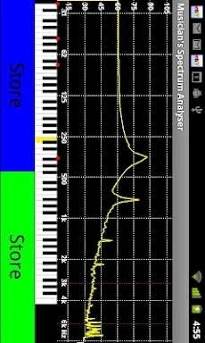 Musician's Spectrum Analyser screenshots