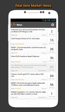 Forex Calendar, Market & News screenshots