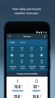WeatherLink screenshots