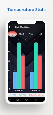 Thermometer for Fever Tracker screenshots