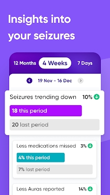 Epsy - for seizures & epilepsy screenshots