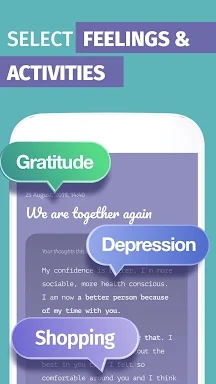 Mood Tracker Journal. Mental Health, Depression screenshots