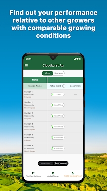 Cloudburst Ag screenshots