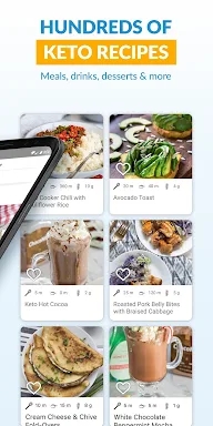 Total Keto Diet: Low Carb App screenshots