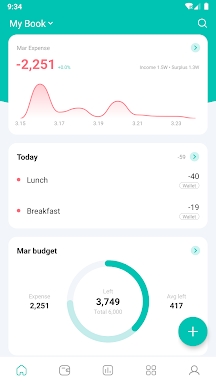 Sprouts - Expense Manager screenshots