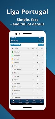 Football Liga Portugal screenshots