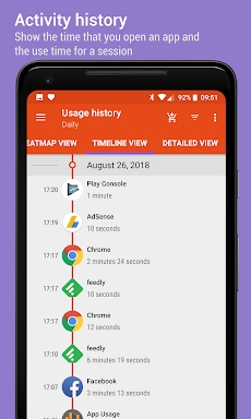 App Usage - Manage/Track Usage screenshots