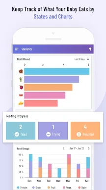 Baby Meal Tracker - Baby Weaning & Nutrients Guide screenshots