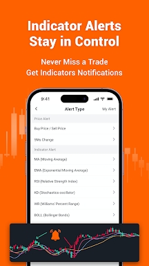 Pocket Forex - Trade & Signals screenshots