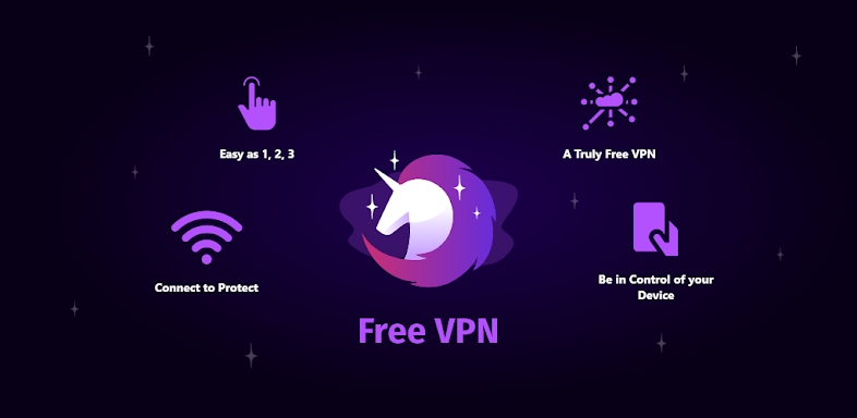 Free VPN by Free VPN .org™ screenshots