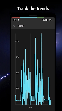 PowerLine: status bar meters screenshots