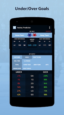 Hockey Prediction screenshots