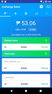 Philippines Peso Exchange Rate screenshots