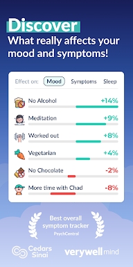 Symptom & Mood Tracker screenshots