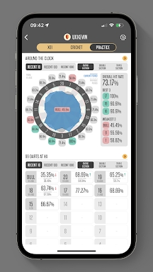 Dartsmind - Darts scorer app screenshots