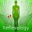 Hand Chart  / for Reflexology icon