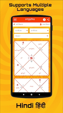 Saptarishis Astrologer's Desk screenshots