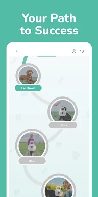 Hundeo - Puppy & Dog Training screenshots