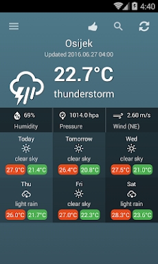 Weather Croatia screenshots