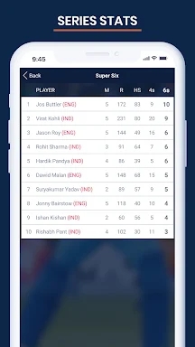 Cricket Live Score & Schedule screenshots