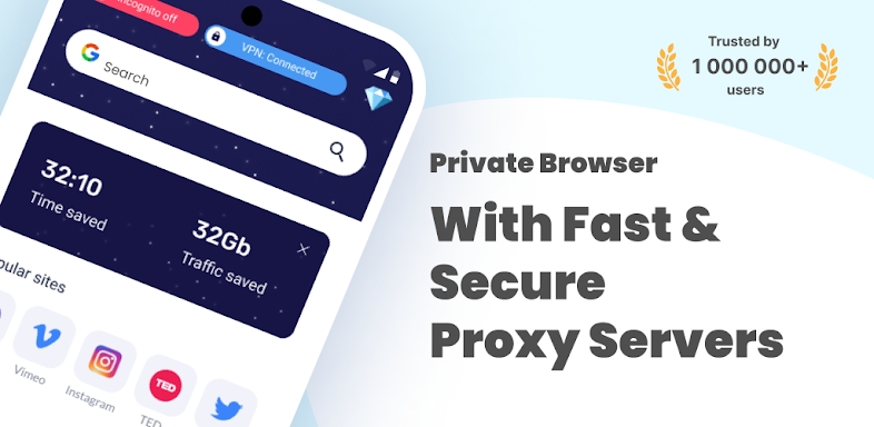 Proxy Browser screenshots