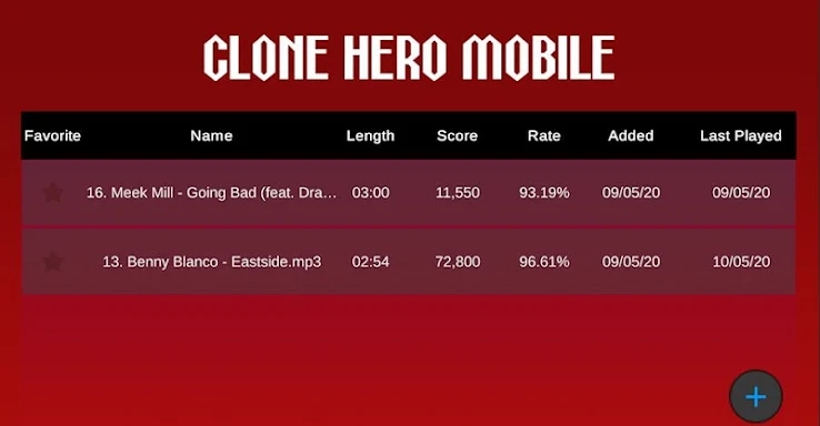 Clone Hero Mobile - MP3 Rhythm Game screenshots