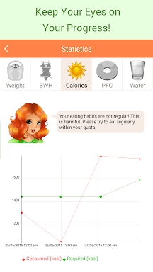 Lose weight without dieting screenshots