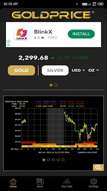 Gold Price Live screenshots